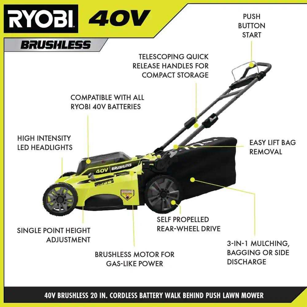 Ryobi 20 in. 40-Volt Brushless Lithium-Ion Cordless Battery Walk Behind Push Lawn Mower 6.0 Ah Battery/Charger Included