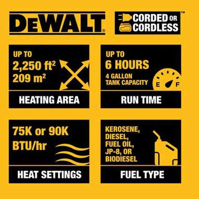 DEWALT 90,000 BTU Cordless Forced Air Kerosene/Diesel Heater F340991