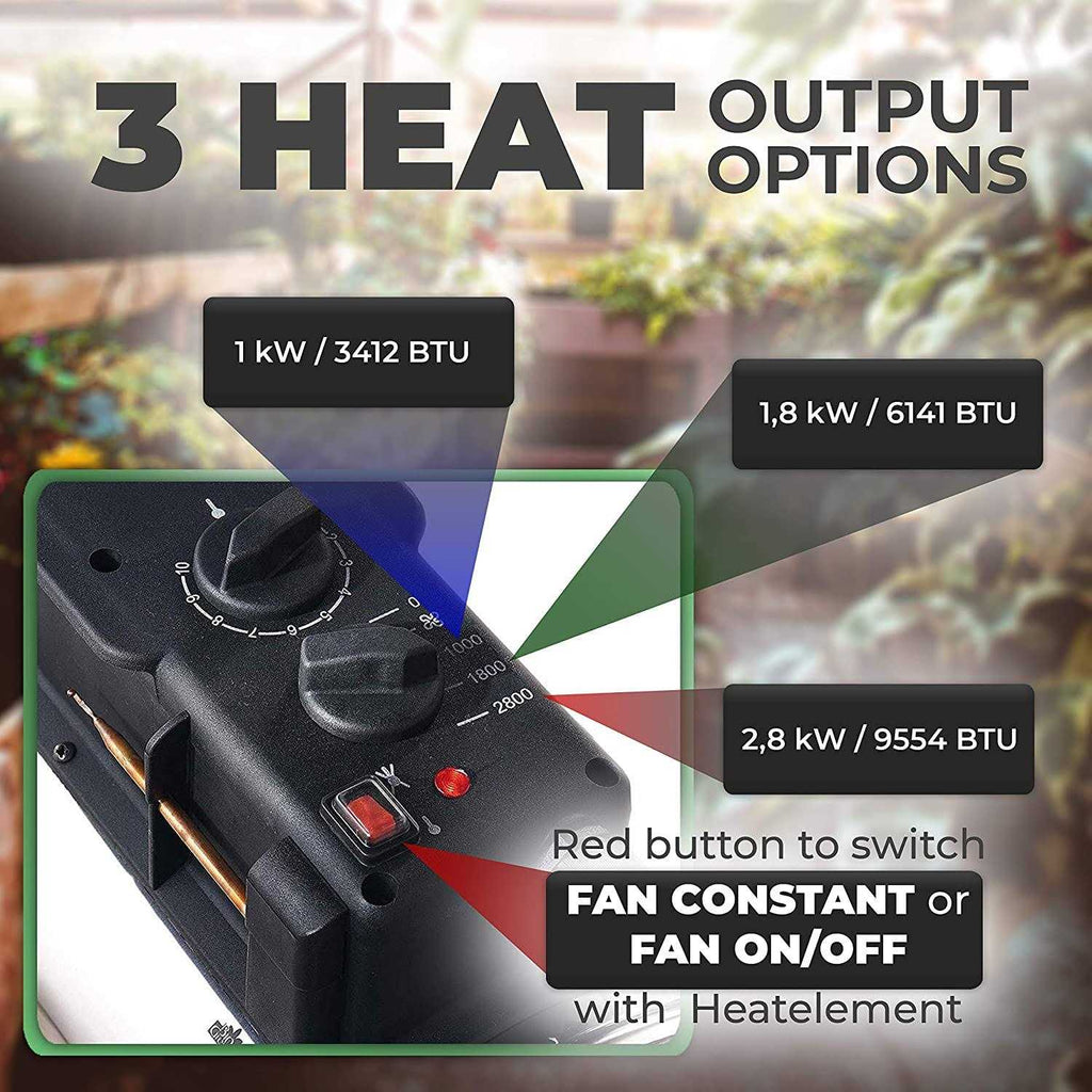 Bio Green Palma Greenhouse Heater 110V