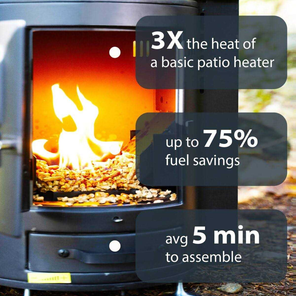 Q-Stoves Q05X Q-FLAME Outdoor Wood Pellet Patio Heater