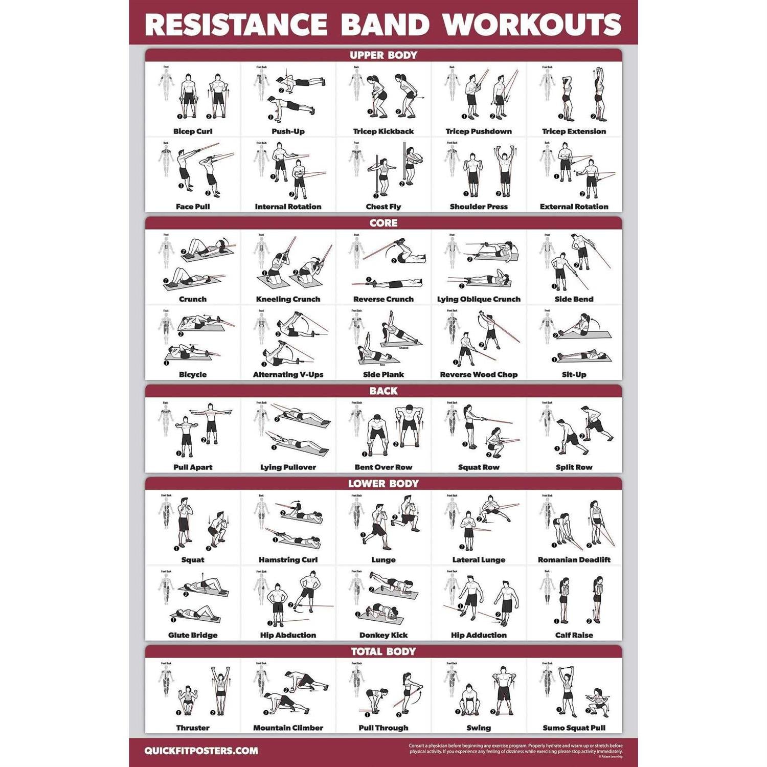 QuickFit Resistance Bands Workout Exercise Poster