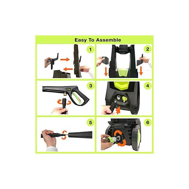 PowRyte Electric Pressure Washer