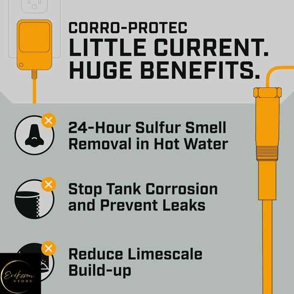 Corro-Protec Powered Anode Rod for Water Heater