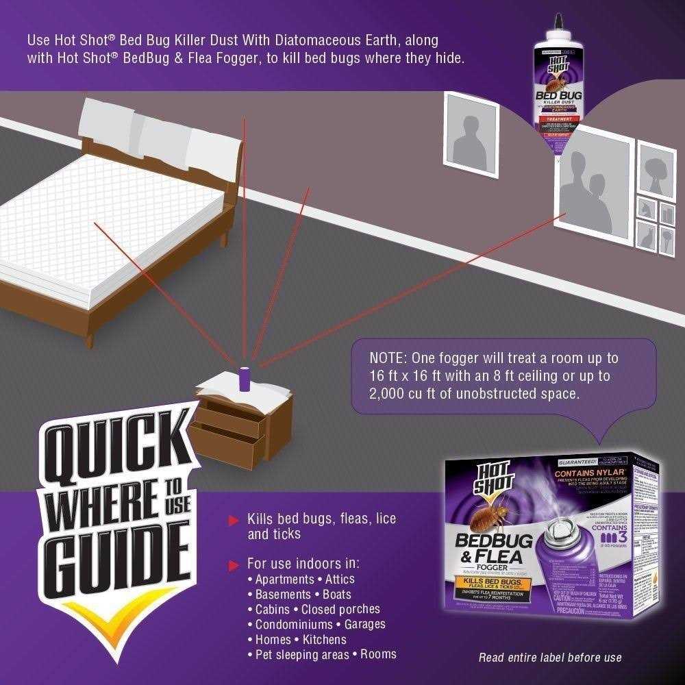 Hot Shot Bedbug & Flea Fogger