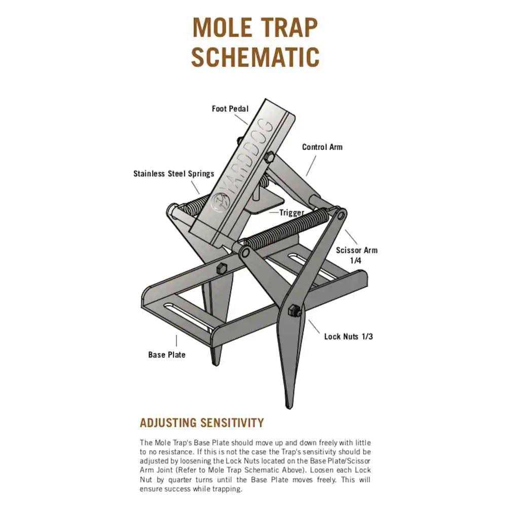 YARDDOG Mole Trap