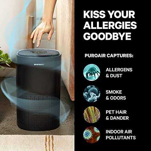 PuroAir HEPA 14 Air Purifier for Home Covers 1,115 Sq Ft Air Purifier for Allergies