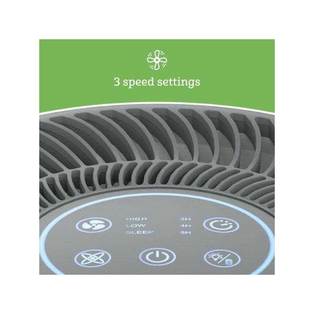 Holmes 360 True Hepa Air Purifier