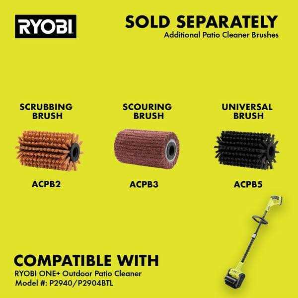 RYOBI ONE+ 18V Cordless Battery Outdoor Patio Sweeper