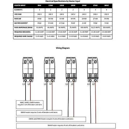 Rheem RTEX-13 240V Electric Tankless Water Heater