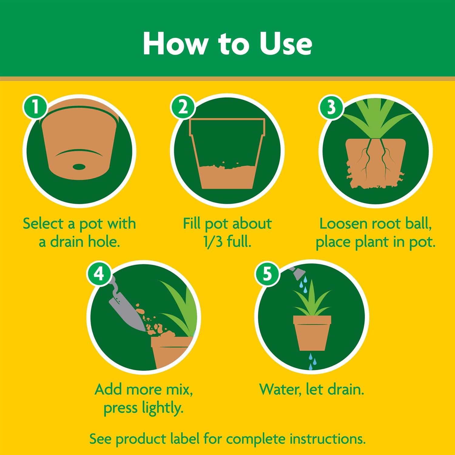 Miracle Gro Potting Mix
