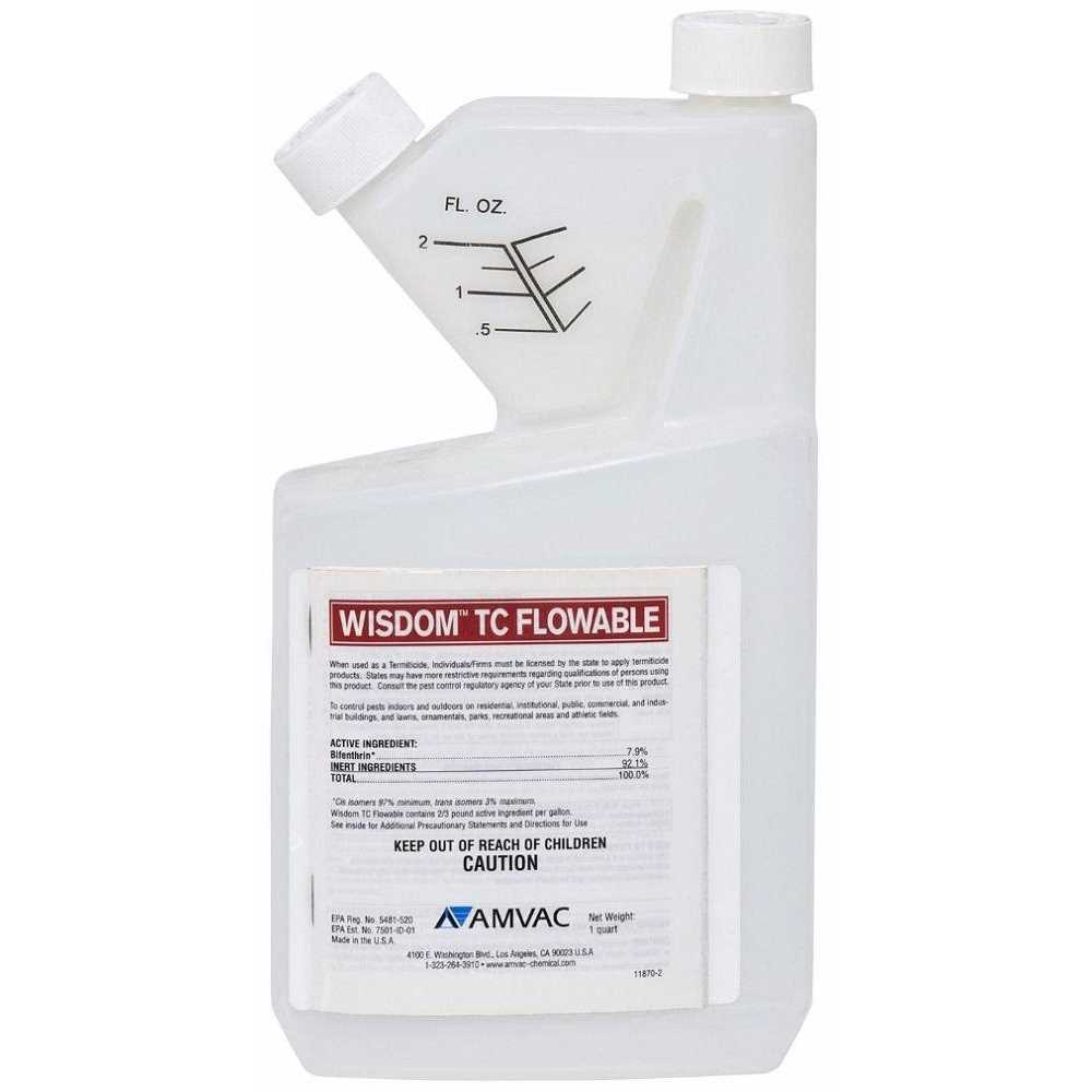 Wisdom TC Flowable Insecticide