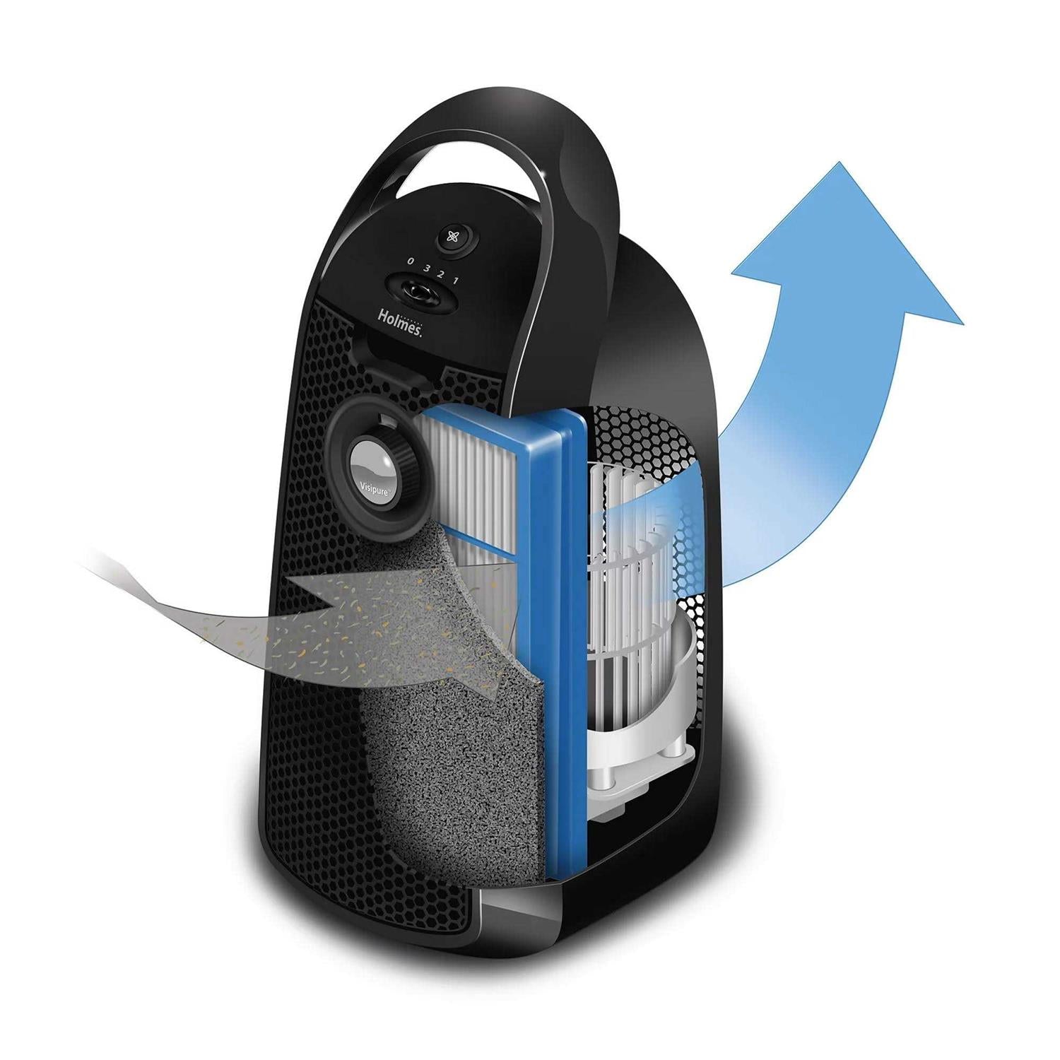 Holmes Mini Tower Hepa Air Purifier with Visipure Filter Viewing Window