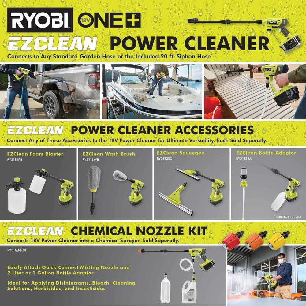 RYOBI ONE+ 18V EZClean 320 PSI 0.8 GPM Cordless Cold Water Power Cleaner with Battery and Charger