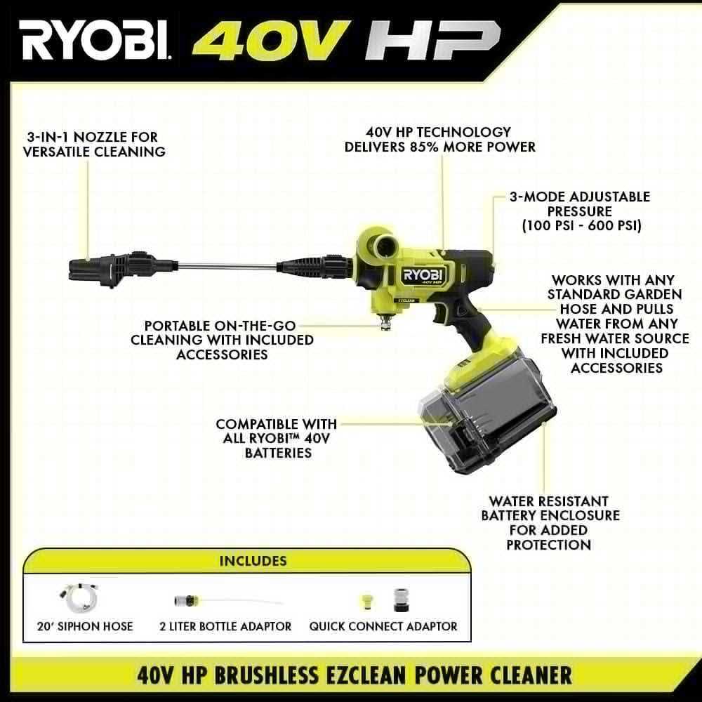 RYOBI 40-Volt HP Brushless EZClean 600 PSI 0.7 GPM Cold Water Power Cleaner with 2.0 Ah Battery and Charger
