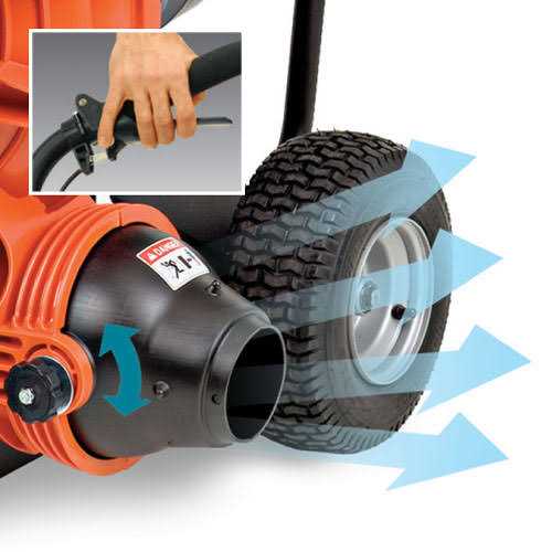 Billy Goat F1302SPH Self-Propelled Force Blower with 393 cc Honda GX Engine F1302SPH Self-Propelled Force Wheeled Blower