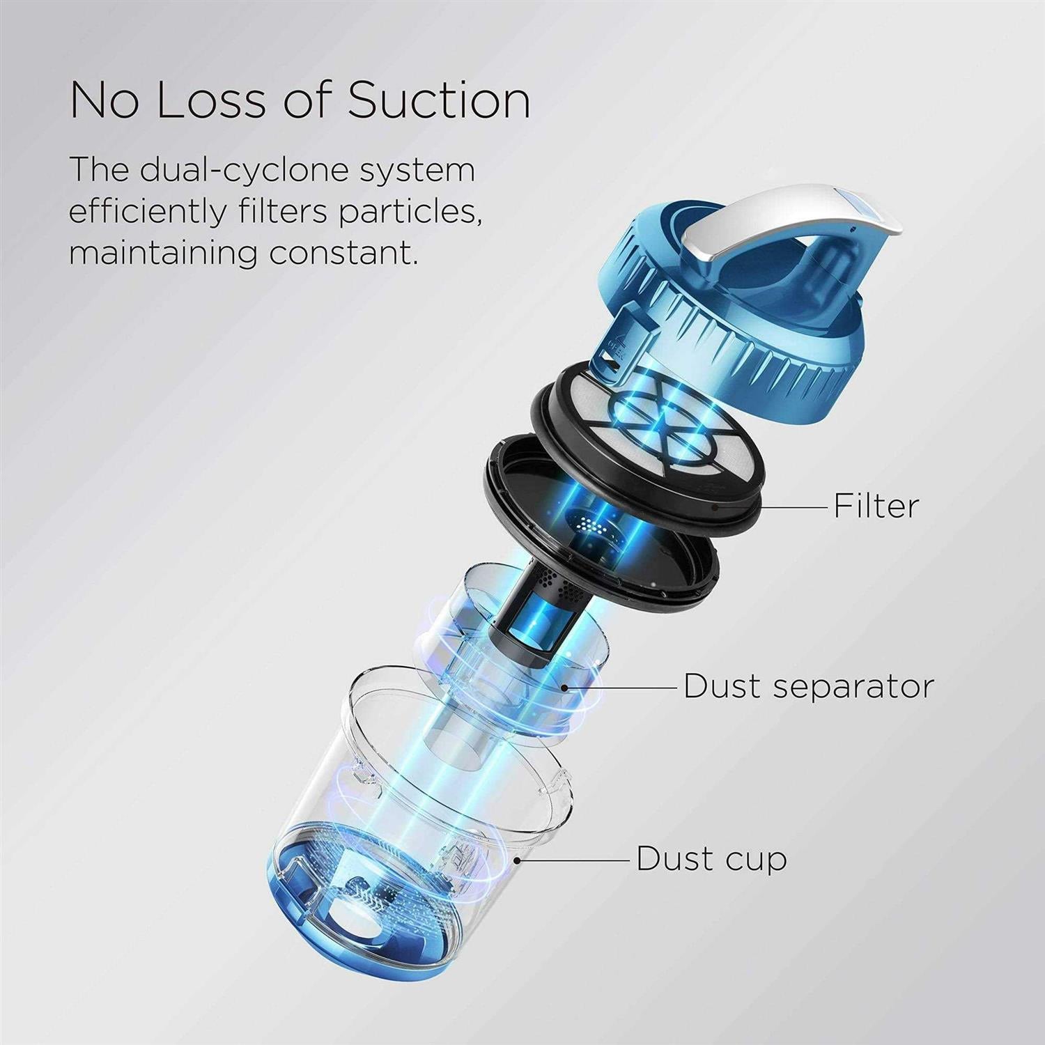 Eureka Whirlwind Bagless Canister Vacuum Cleaner, Lightweight Vac for Carpets and Hard Floors