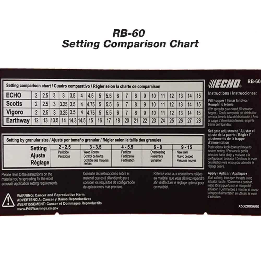 Echo RB-60 60 lbs. Heavy-Duty Spreader