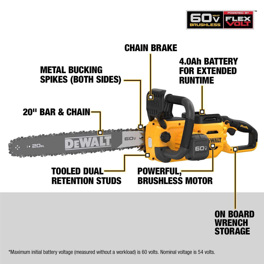 DEWALT 60V MAX* Brushless Cordless 20 in. 4.0Ah Chainsaw Kit DCCS677Y1