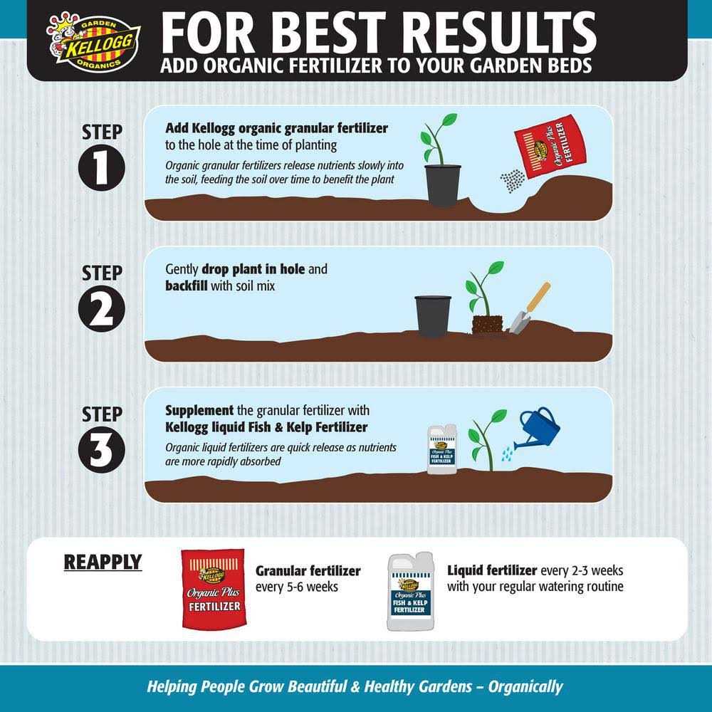 Kellogg 685 All Natural Garden Soil