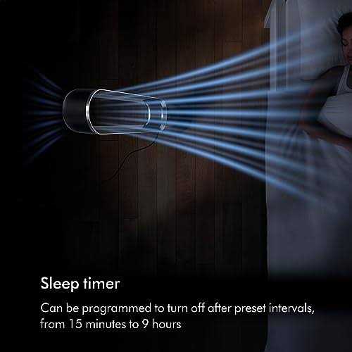 Dyson Cool Tower Fan AM07