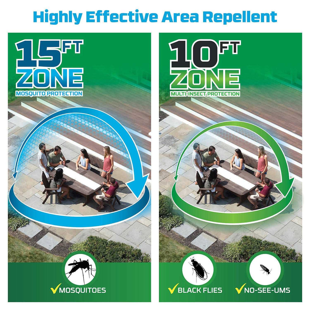 Thermacell Mosquito & Multi-Insect Repeller Bonus Pack Repellent