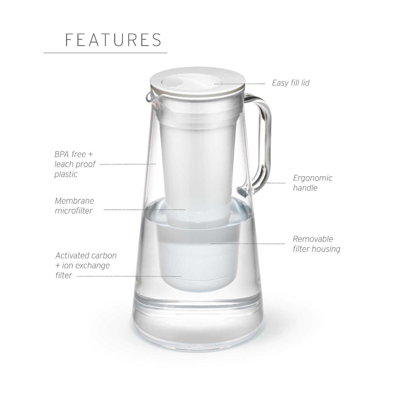 LifeStraw Home Water Filter Pitcher
