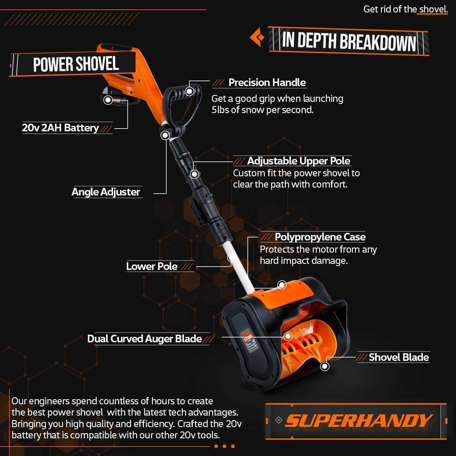 SuperHandy Cordless Snow Thrower/Shovel