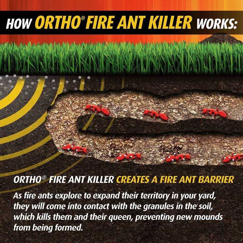Ortho Fire Ant Killer Broadcast Granules