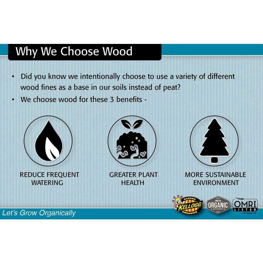 Kellogg’s Organic Lawn Soil