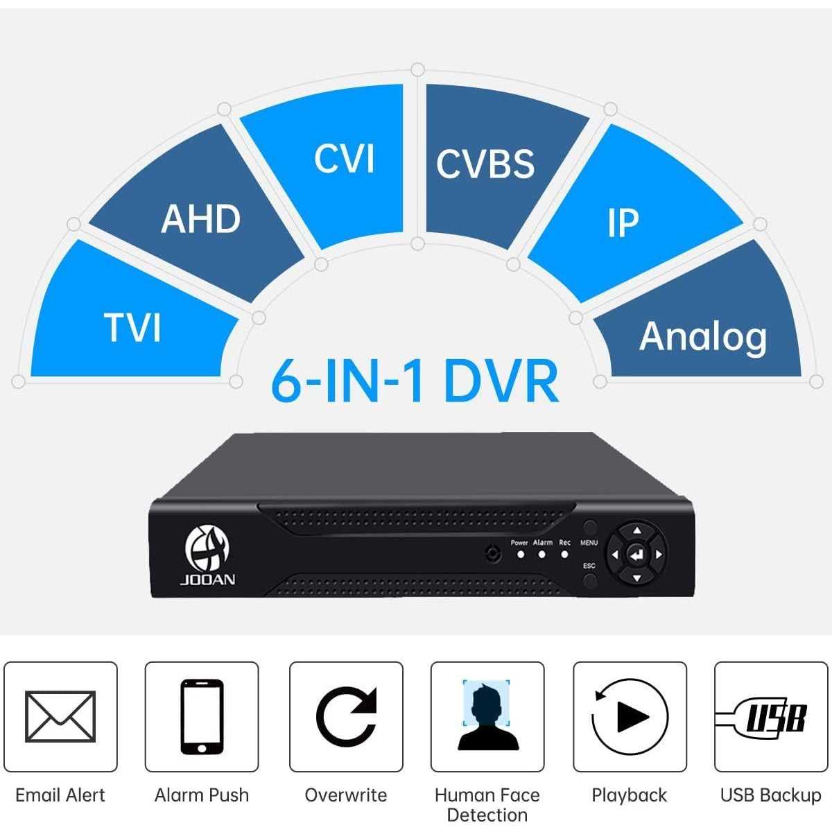 Abowone 16 Channel 2MP 1080P DVR Recorder Hybrid 6-in-1 DVR H.265+ 16CH Security Digital Video Recorder Support Analog AHD/IP/TVI/CVBS/CVI Camera