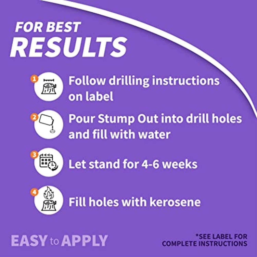 Bonide Granules Stump-Out