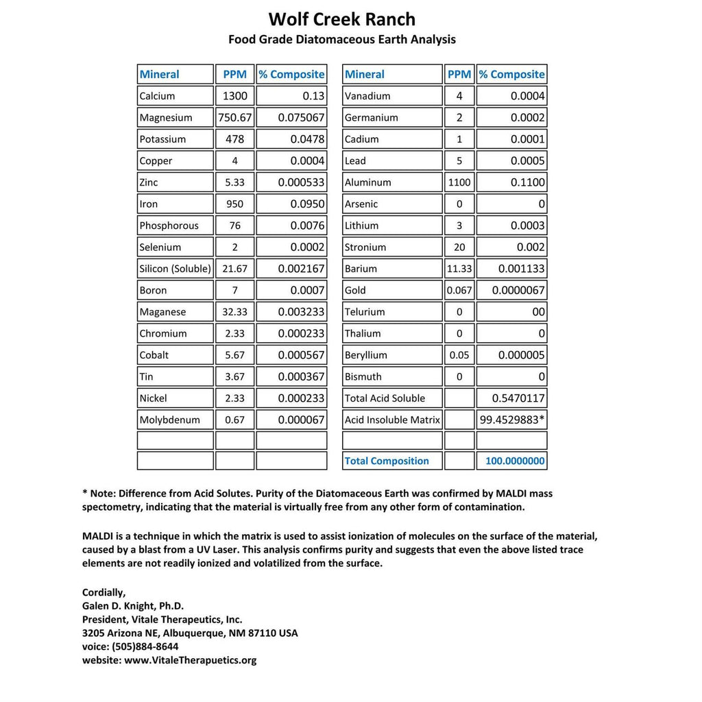 Perma Guard Food Grade Diatomaceous Earth
