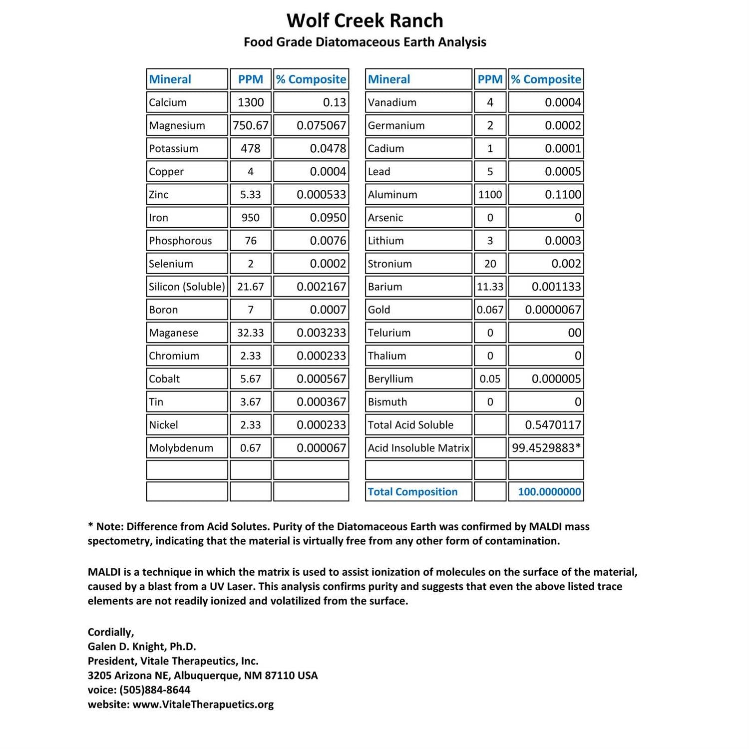 Perma Guard Food Grade Diatomaceous Earth