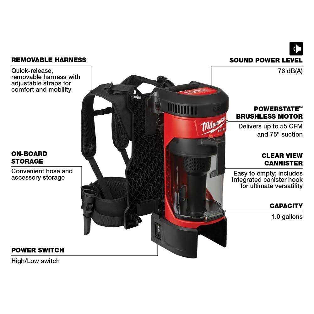 Milwaukee M18 FUEL 3-in-1 Backpack Vacuum 0885-20