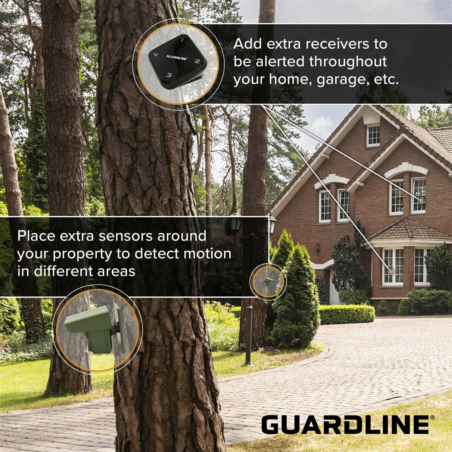 Long Range Driveway Alarm Guardline Security Wireless Driveway Alert System