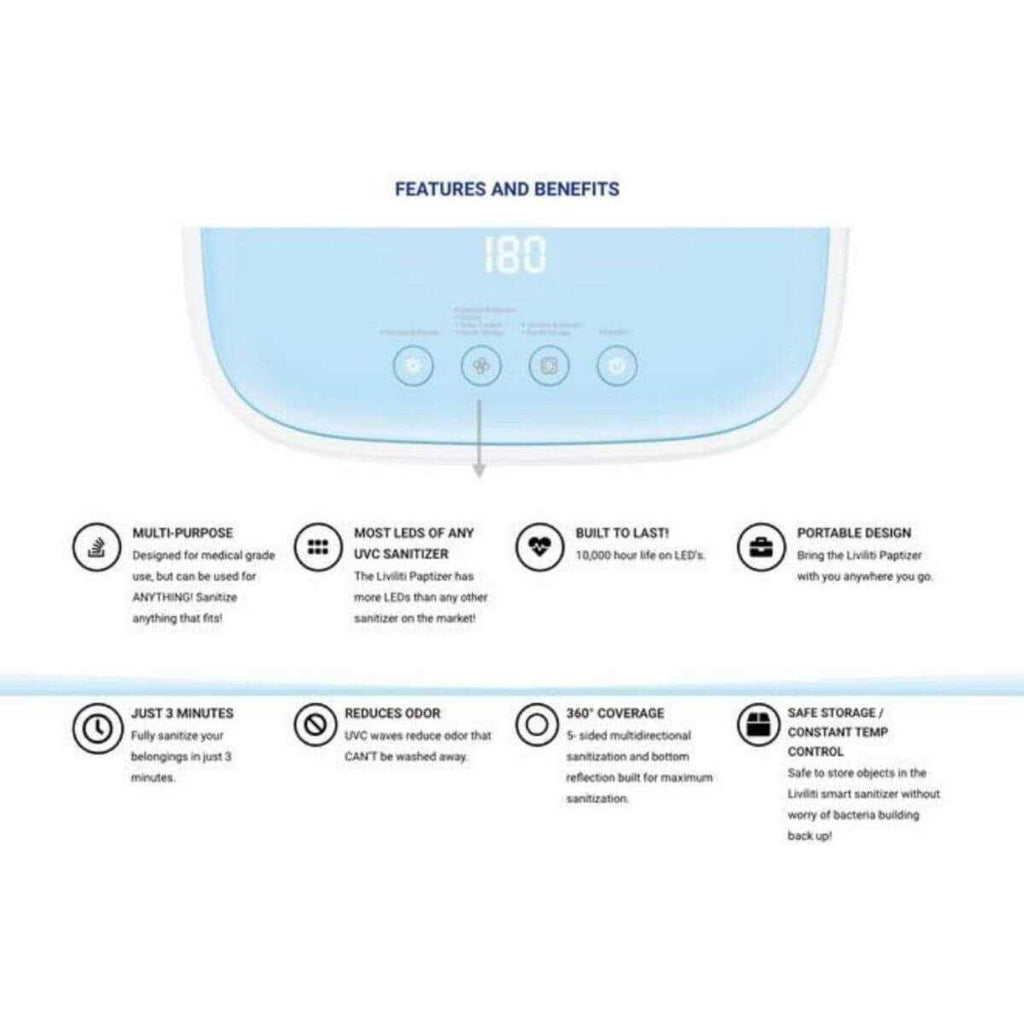 LiViliti Paptizer UVC LED Smart CPAP Sanitizer