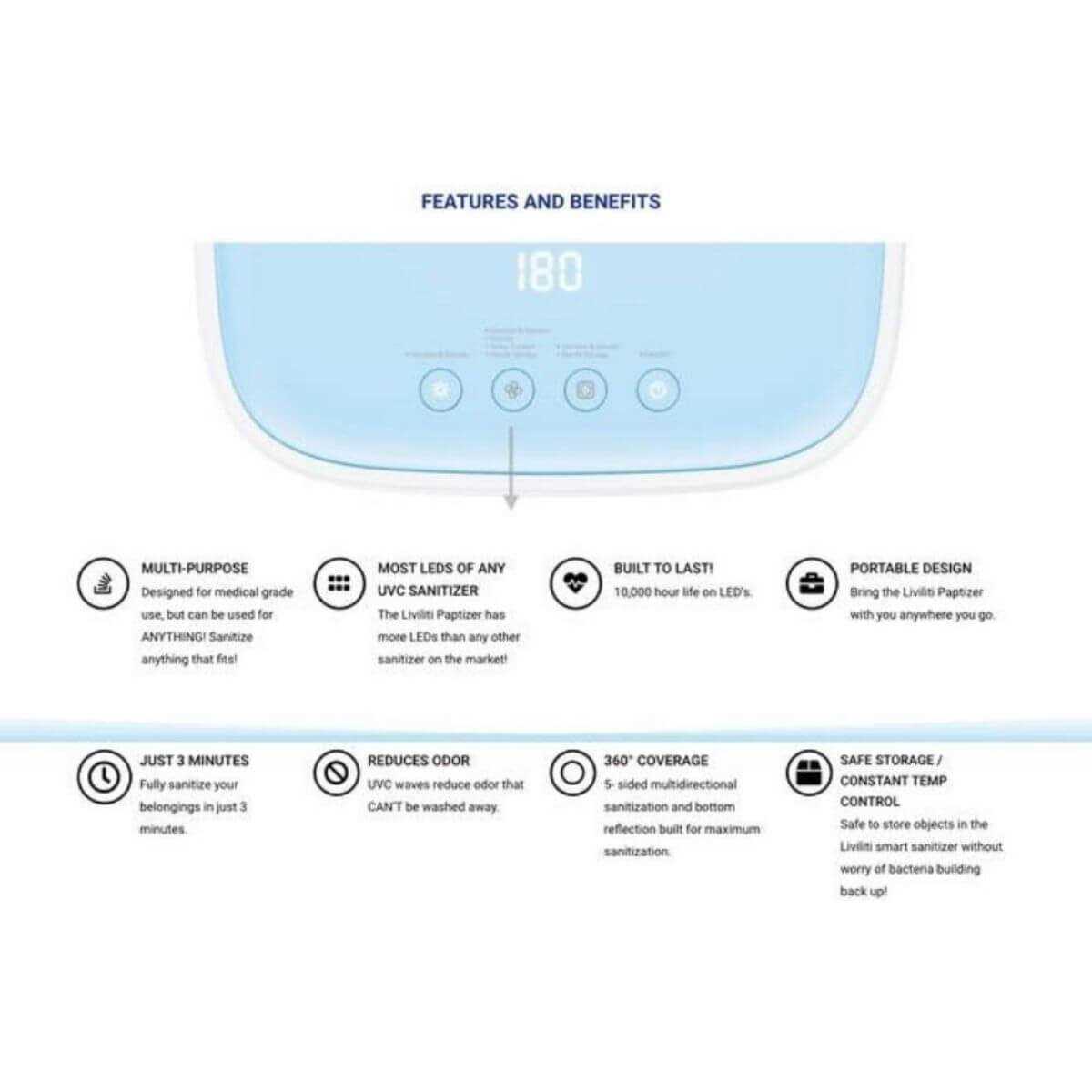 LiViliti Paptizer UVC LED Smart CPAP Sanitizer